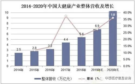 江山歐派如何在新商業(yè)格局下鑄頭部企業(yè)優(yōu)勢(shì)