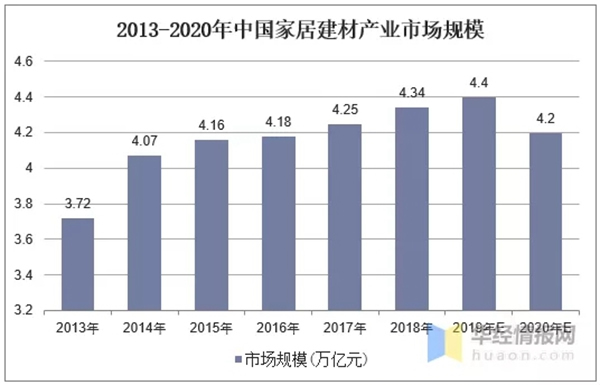 歐麗亞木門：財(cái)富夢(mèng)想自此啟航