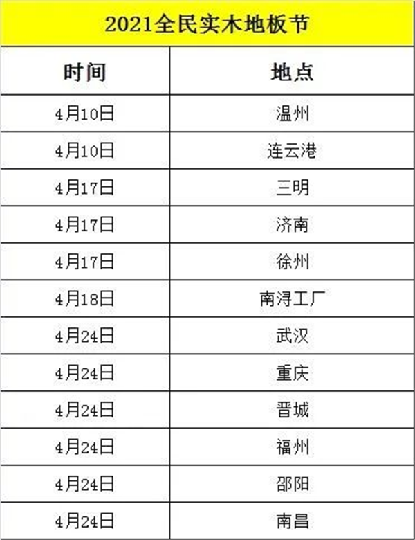 四月天里，五大明星，久盛地板全民實(shí)木地板節(jié)即將啟航