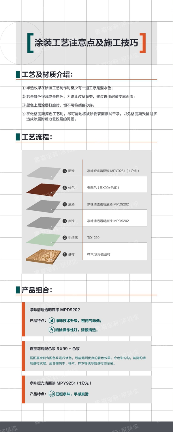 嘉寶莉家具漆半透涂裝：山水畫中的出逃仙子！