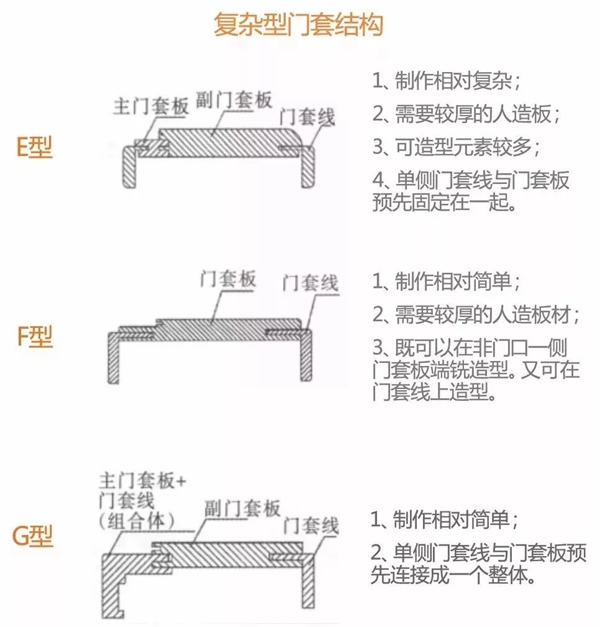 舒平精工機(jī)械|如何快速、高效、優(yōu)質(zhì)地生產(chǎn)門(mén)套線！