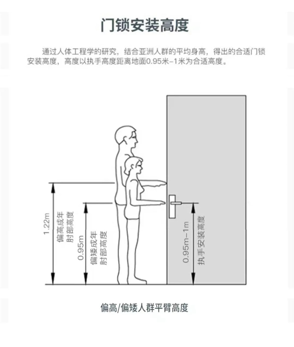 坤秀門業(yè)丨靜音磁吸門鎖，生活歲月靜好