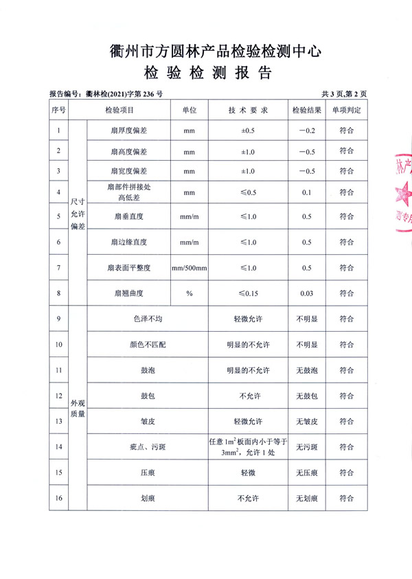 西匠木門——質(zhì)檢報告