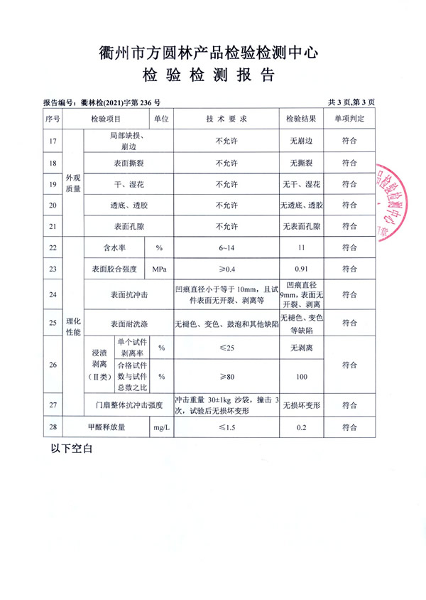 西匠木門——質(zhì)檢報告