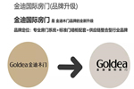 金迪木門：提供門墻柜一體化整體解決方案