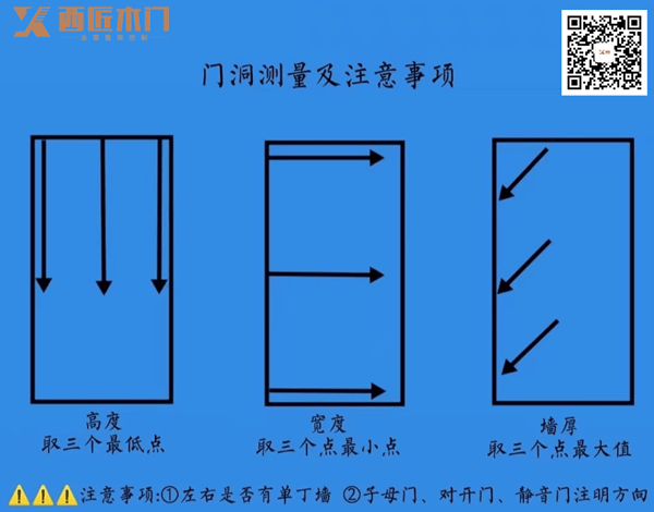 西匠木門(mén)——如何安裝套裝門(mén)？