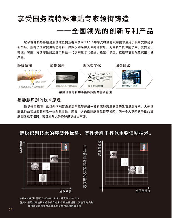 厲害了！鼎立又拿下了一項《浙江制造團體標準》