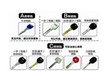 質(zhì)量上乘防盜門可以為居家安全保駕護(hù)航