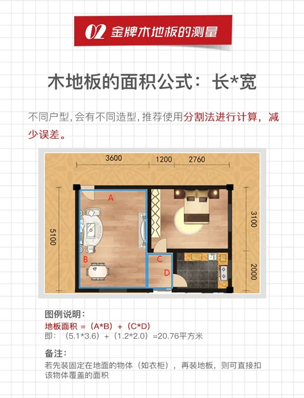 金牌木門 | 木地板科普帖NO.2—關(guān)于木地板輔料、測量、安裝說明、損耗、下單