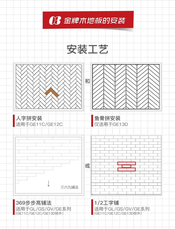 金牌木門 | 木地板科普帖NO.2—關(guān)于木地板輔料、測量、安裝說明、損耗、下單