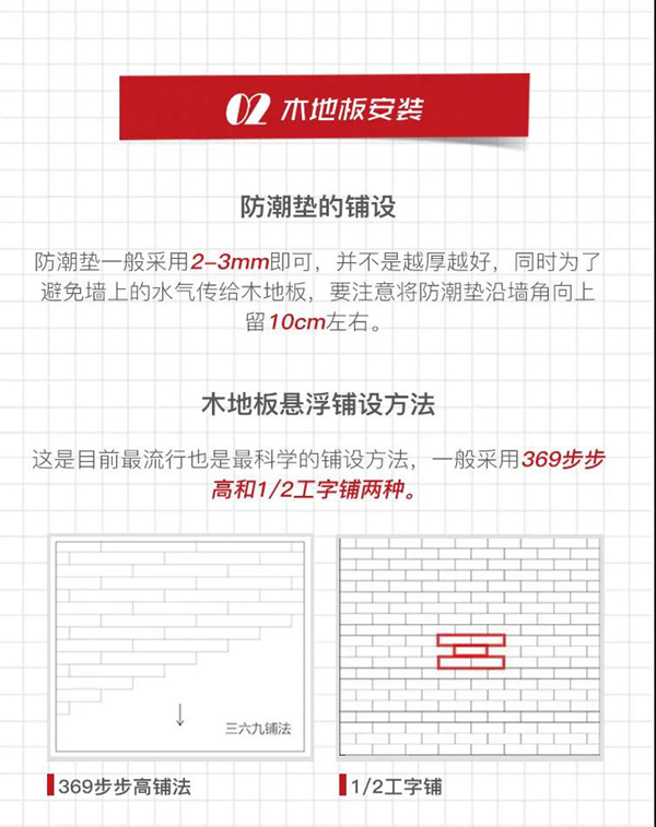 金牌木門 | 木地板科普帖№3 細說木地板安裝的重要性