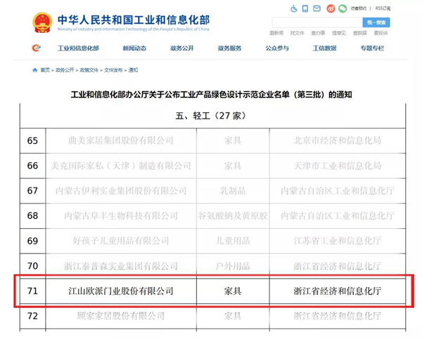 以環(huán)保產(chǎn)品踐行綠色發(fā)展 | 江山歐派入選國家級工業(yè)產(chǎn)品綠色設(shè)計(jì)示范企業(yè)
