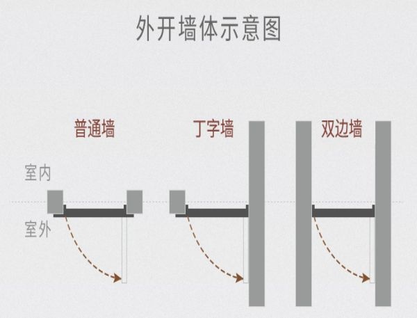 女主人木門全屋定制