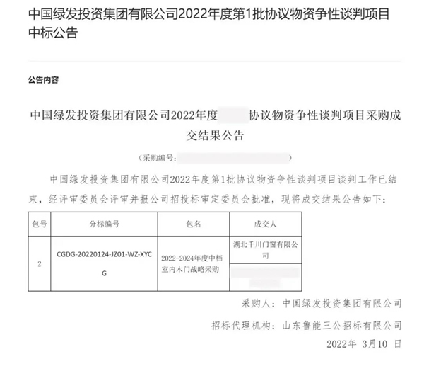 強強聯(lián)合·共筑美好 | 千川木門與魯能集團達成戰(zhàn)略合作