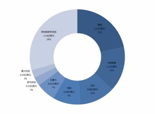 中國木門窗協(xié)會