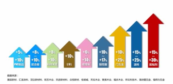 中國木門窗協(xié)會