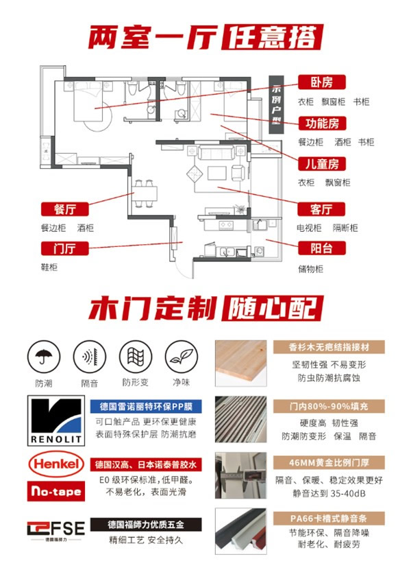 孟氏木門 | 很多人都不知道的木門選購(gòu)技巧，你學(xué)會(huì)了嗎