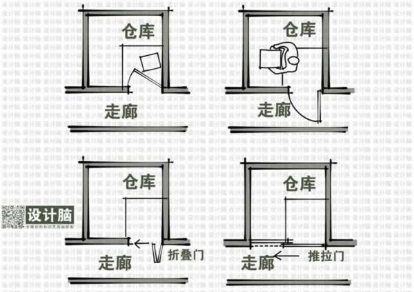 G3空間