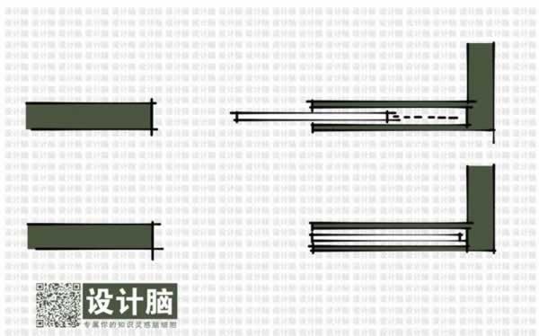 G3空間