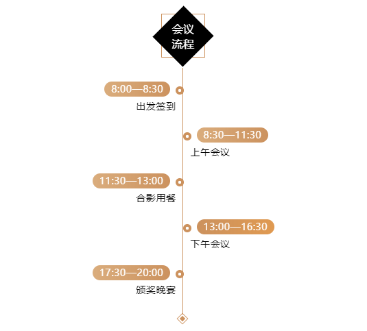 @久盛經(jīng)銷商，這里有一封邀請(qǐng)函等您開啟