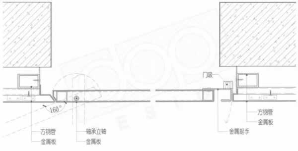 和泰木門