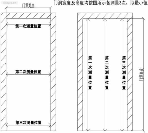 天大門業(yè)