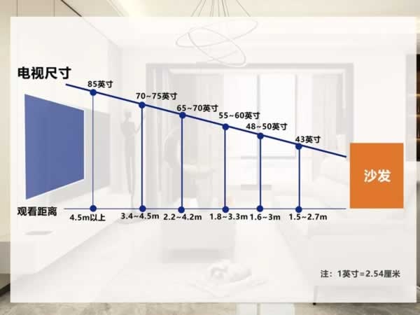 勞卡全屋定制