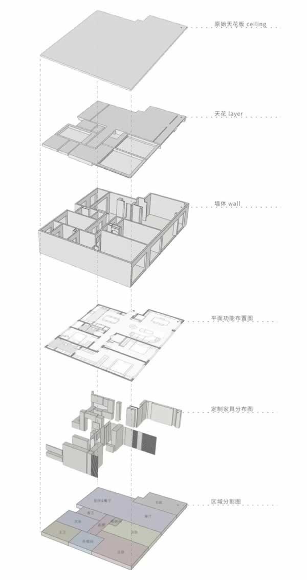 圖森木業(yè)