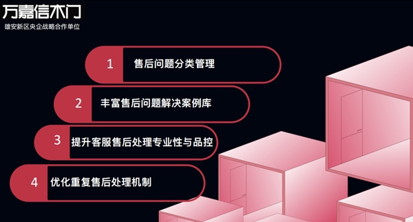 萬嘉信木門2023年開年第一講|不忘初心，砥礪前行