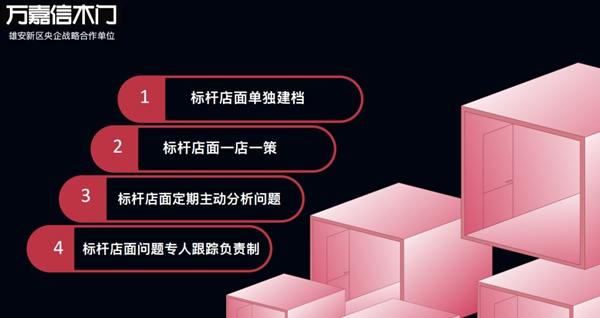 萬嘉信木門2023年開年第一講|不忘初心，砥礪前行