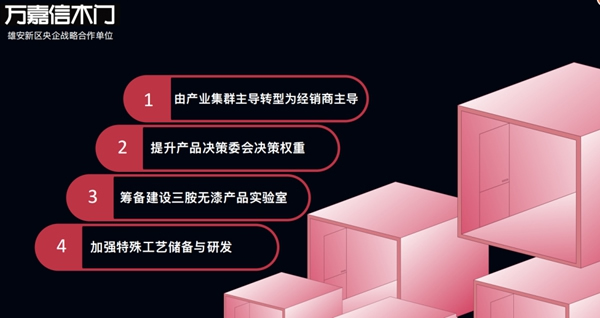 萬嘉信木門2023年開年第一講|不忘初心，砥礪前行