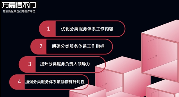 萬嘉信木門2023年開年第一講|不忘初心，砥礪前行