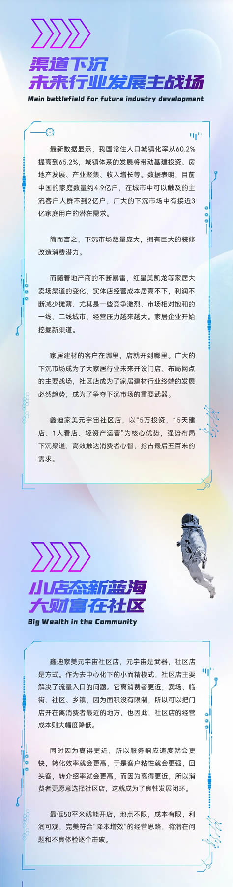 鑫迪木門XIND | 擁抱鑫趨勢(shì) 元啟鑫征程