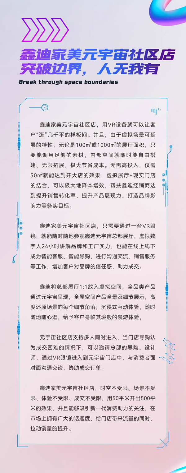 鑫迪木門XIND | 擁抱鑫趨勢(shì) 元啟鑫征程