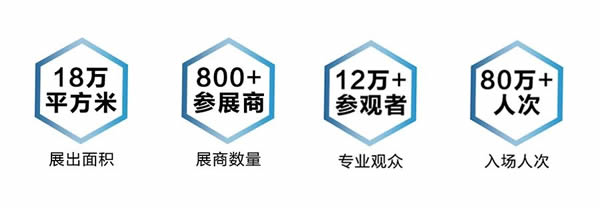 A8空間參展首秀 | 2023中國(guó)建博會(huì)(上海)