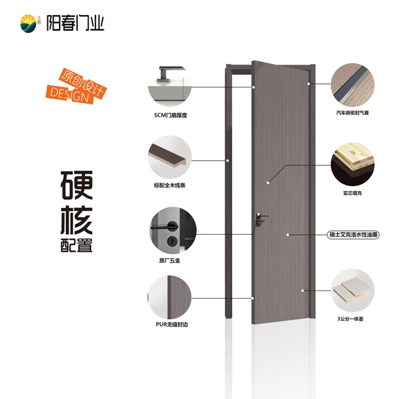 ?陽春健康無醛木門-2023產(chǎn)品圖冊