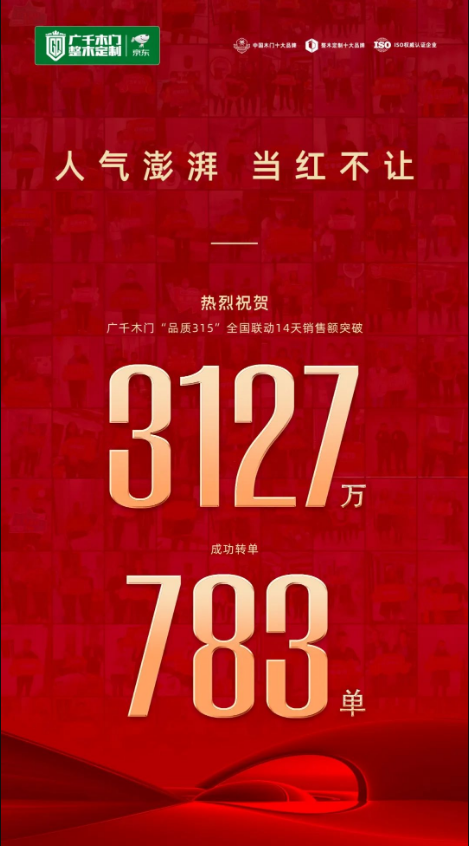 廣千木門丨“品質(zhì)315”全國活動(dòng)圓滿告捷！