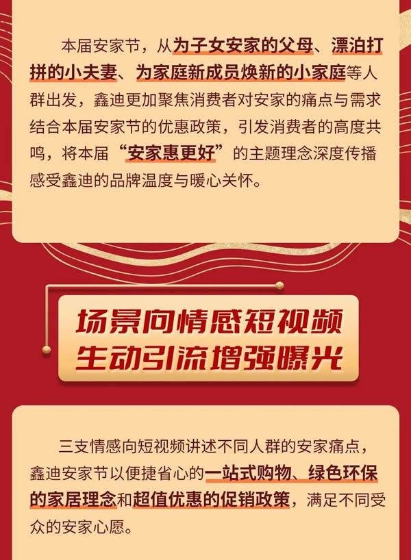 鑫迪木門丨第六屆鑫迪安家節(jié)圓滿收官！