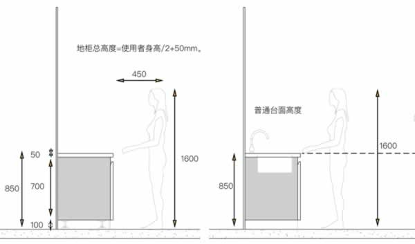 美尼美快裝定制