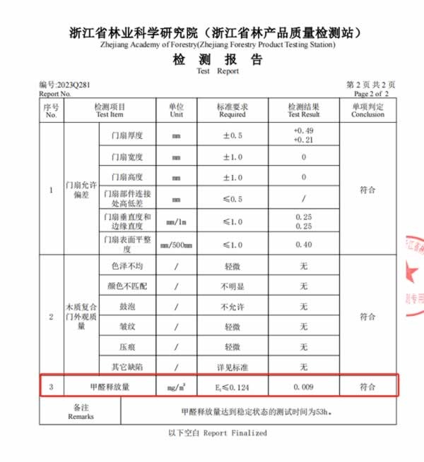 鑫六福木門