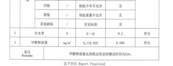 樂臣木門