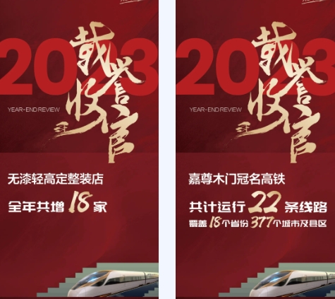 嘉尊木門丨2023年度大事件回顧，展望2024！