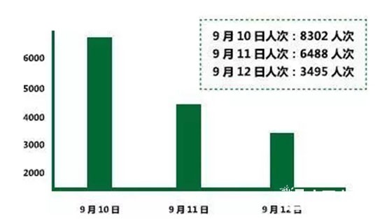 2018中國筑博會