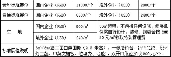 2018重慶國際建筑裝飾博覽會