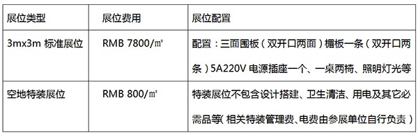 （南昌）家具全屋定制暨建材新產(chǎn)品博覽會(huì)